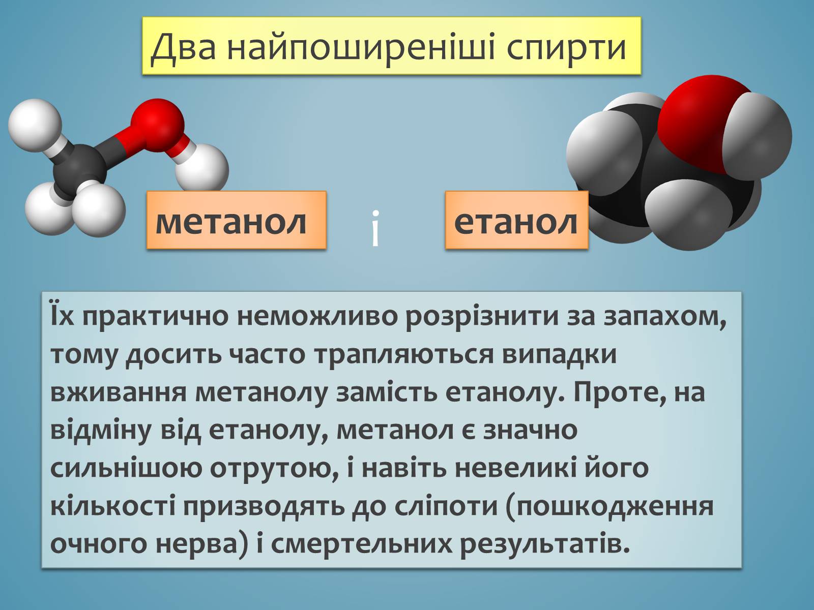 Определение метанола