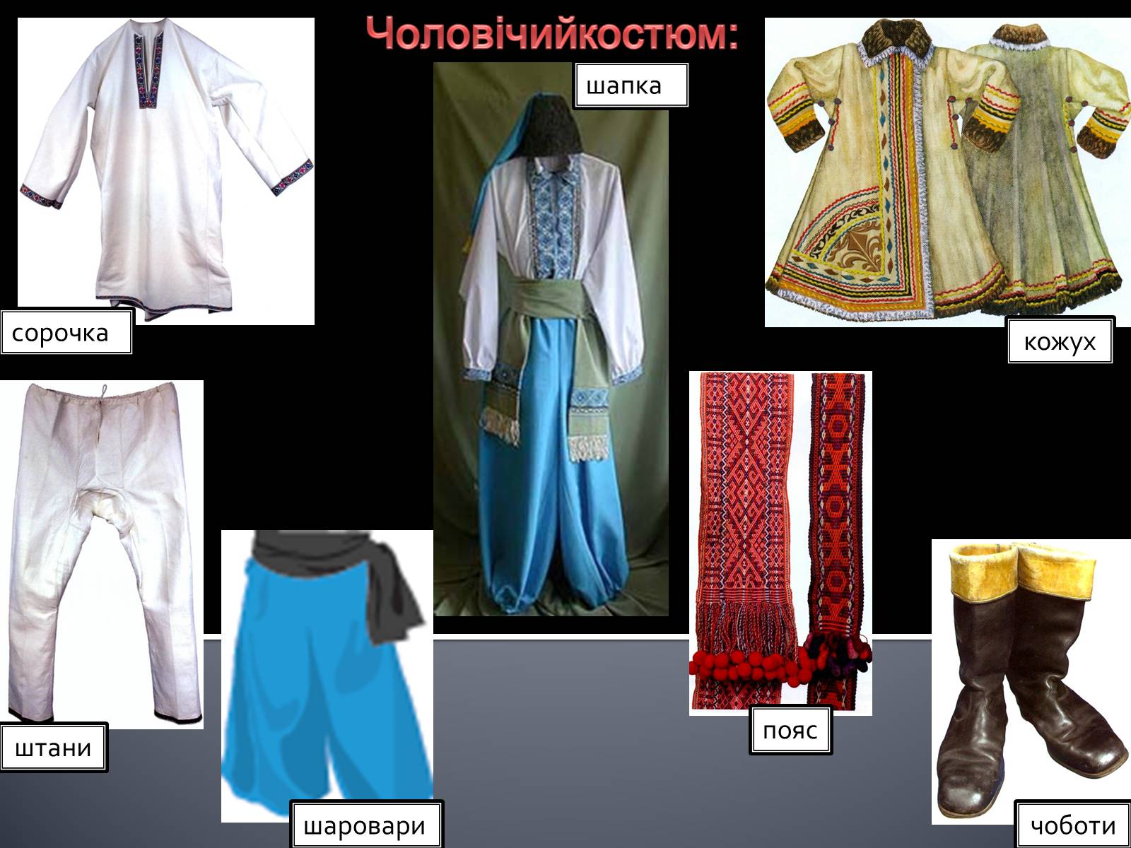 Презентація на тему «Український національний костюм. Костюми народів світу» - Слайд #5