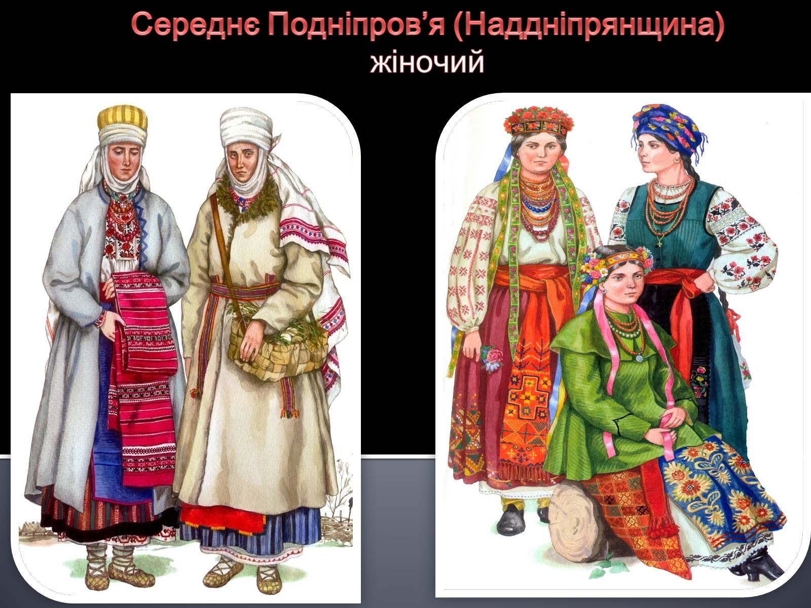 Презентація на тему «Український національний костюм. Костюми народів світу» - Слайд #7