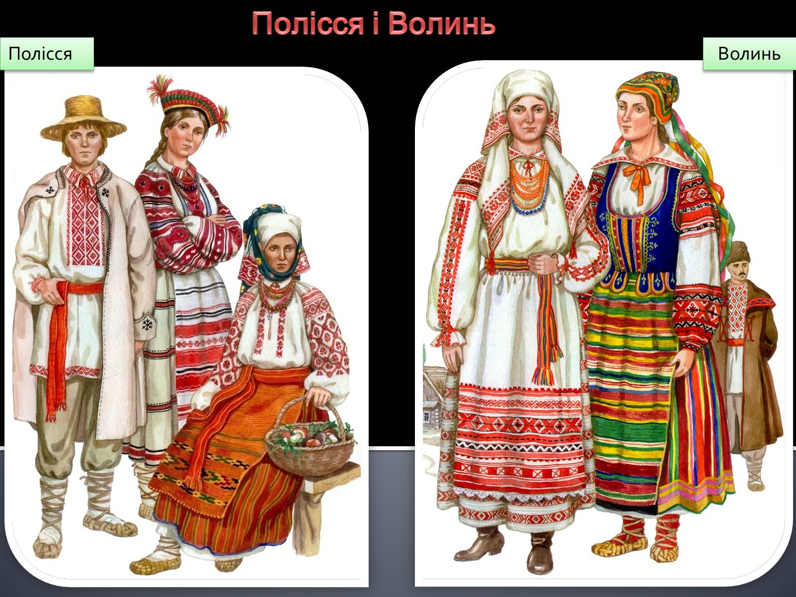 Презентація на тему «Український національний костюм. Костюми народів світу» - Слайд #11