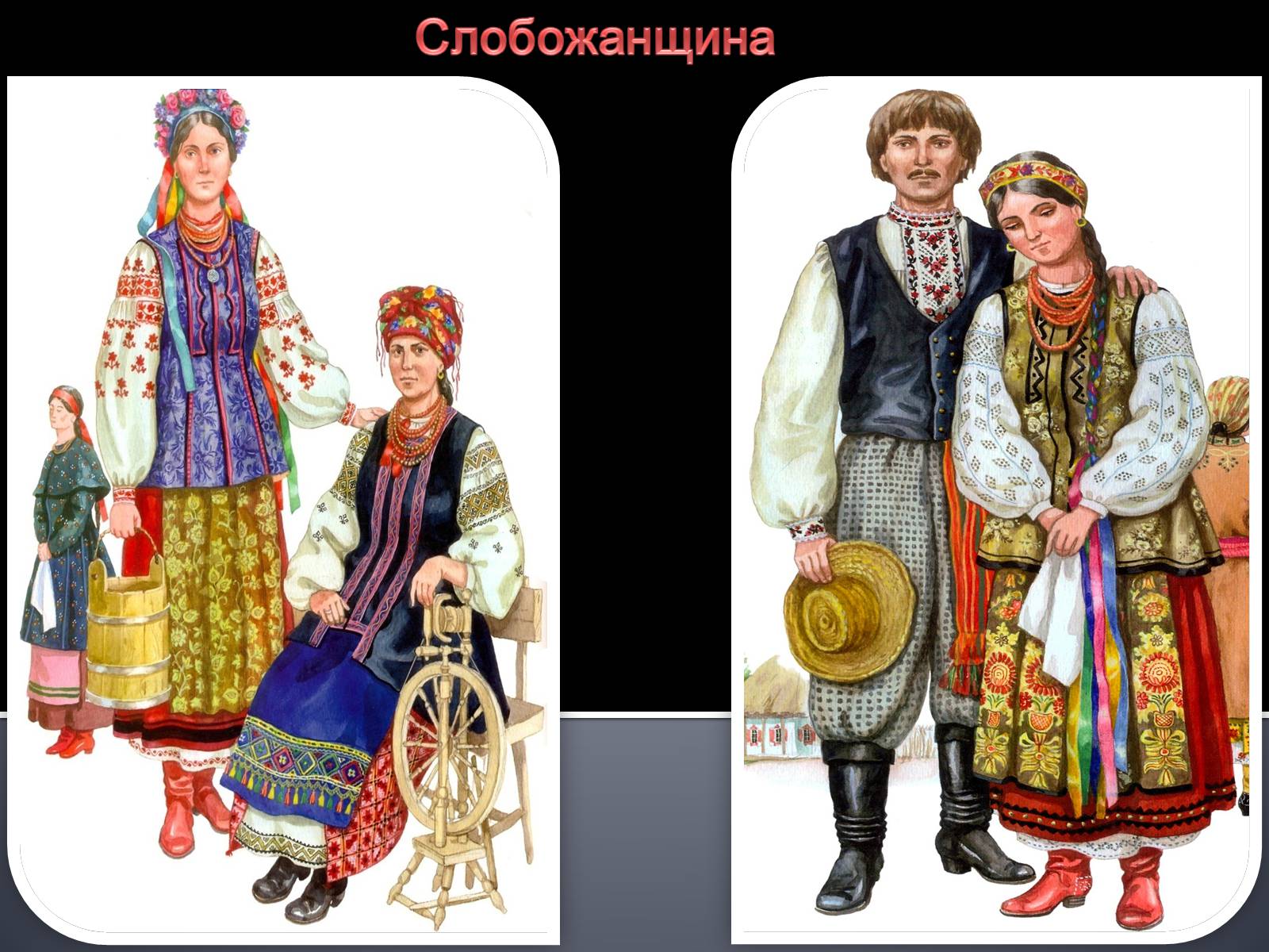 Презентація на тему «Український національний костюм. Костюми народів світу» - Слайд #12