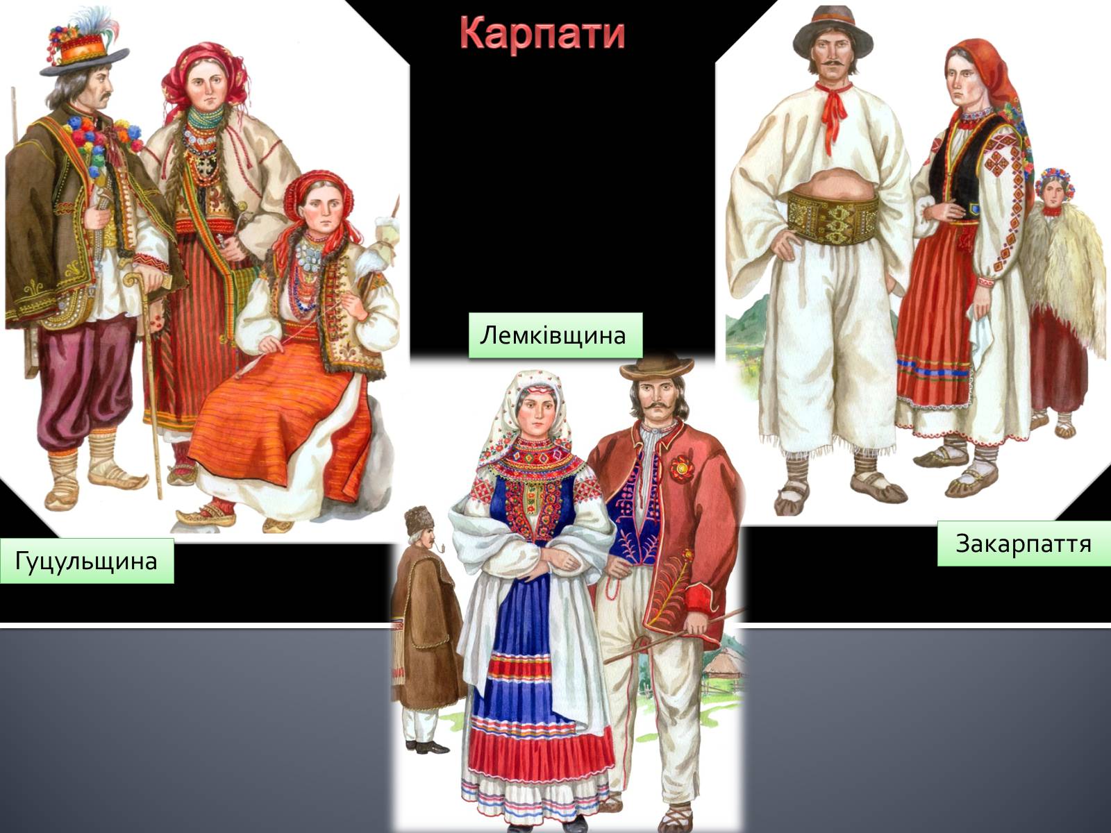 Презентація на тему «Український національний костюм. Костюми народів світу» - Слайд #13