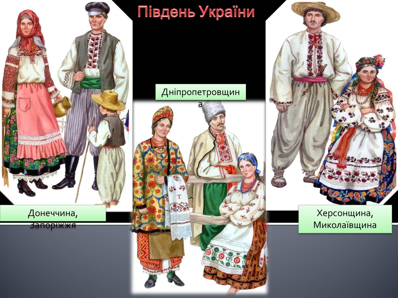 Презентація на тему «Український національний костюм. Костюми народів світу» - Слайд #14