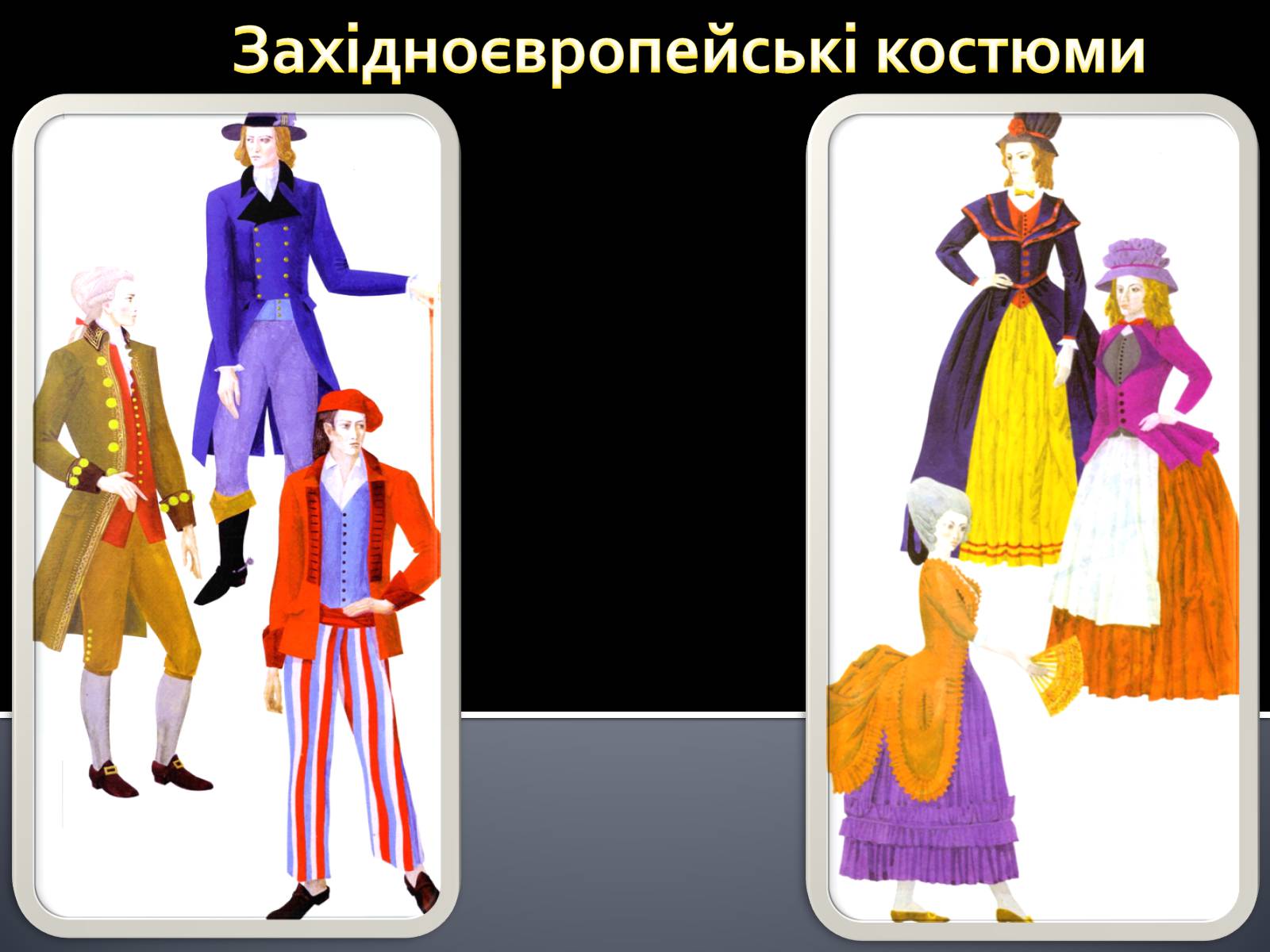 Презентація на тему «Український національний костюм. Костюми народів світу» - Слайд #22