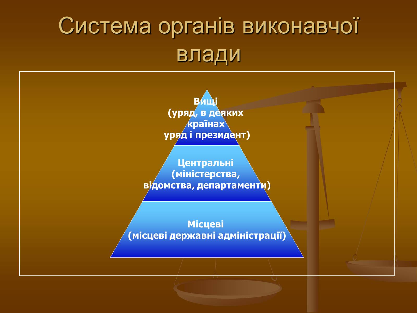 Презентація на тему «Влада та її характеристика» - Слайд #28