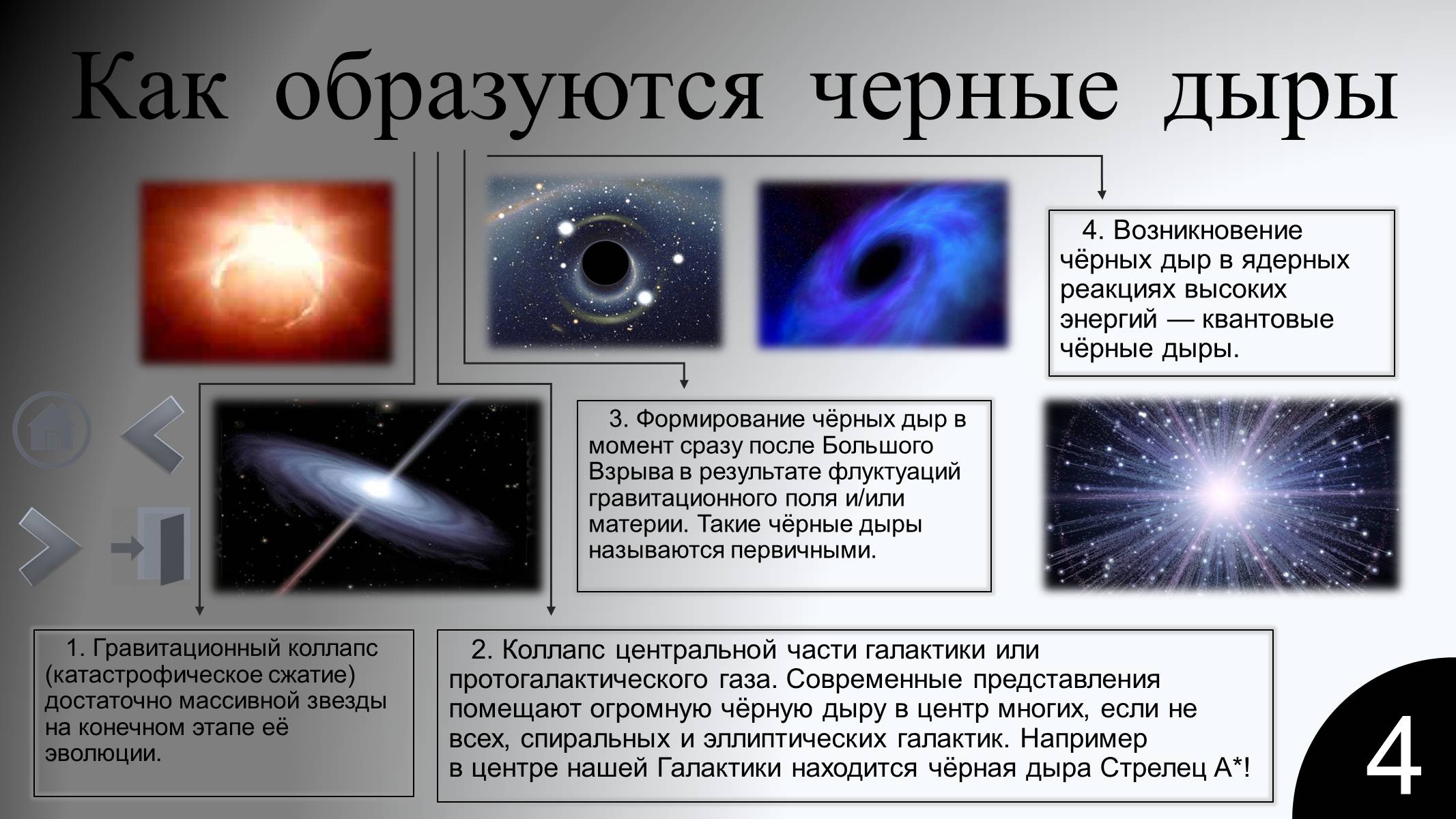 Презентація на тему «Черные дыры» - Слайд #6