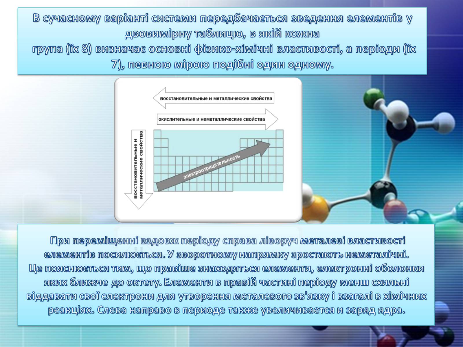 Презентація на тему «Періодична система хімічних елементів» - Слайд #13