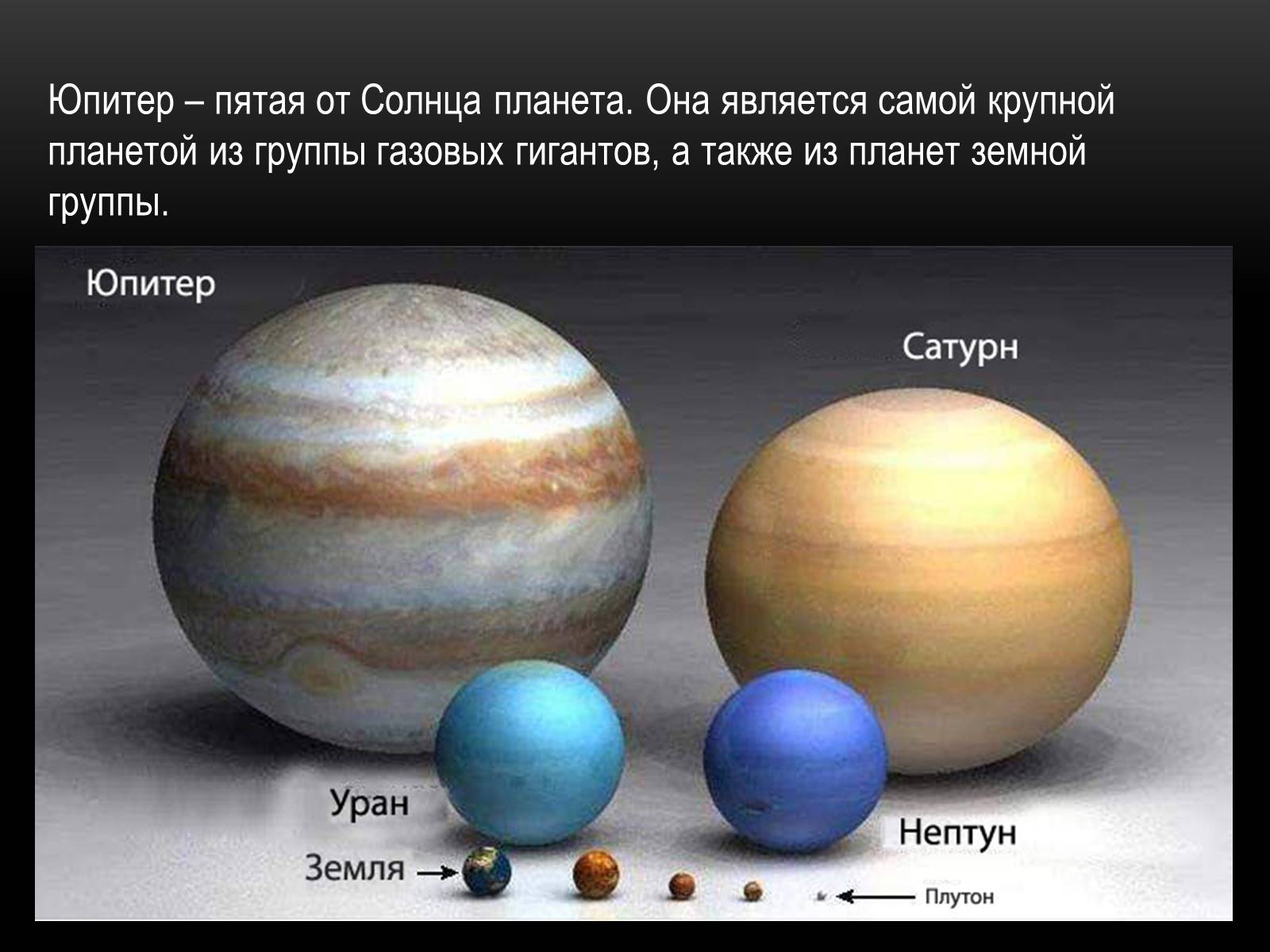 Юпитер Сатурн Уран Нептун