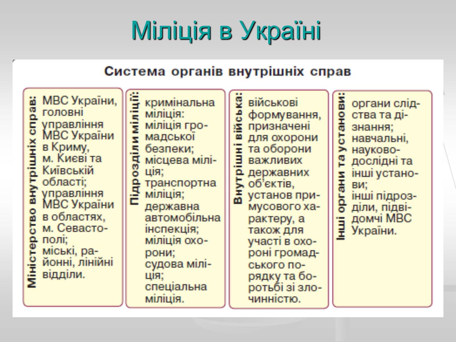 Презентація на тему «Судова влада в Україні» - Слайд #24