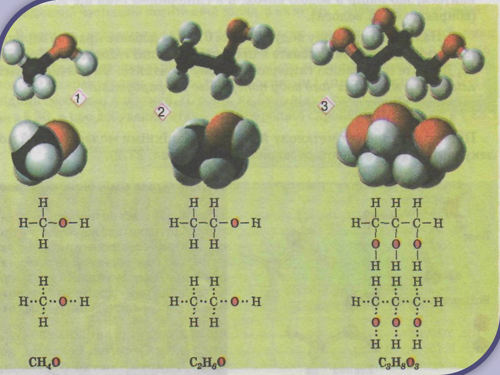 Презентація на тему «Метанол, етанол, гліцерин, їхні молекулярні та структурні формули» - Слайд #4