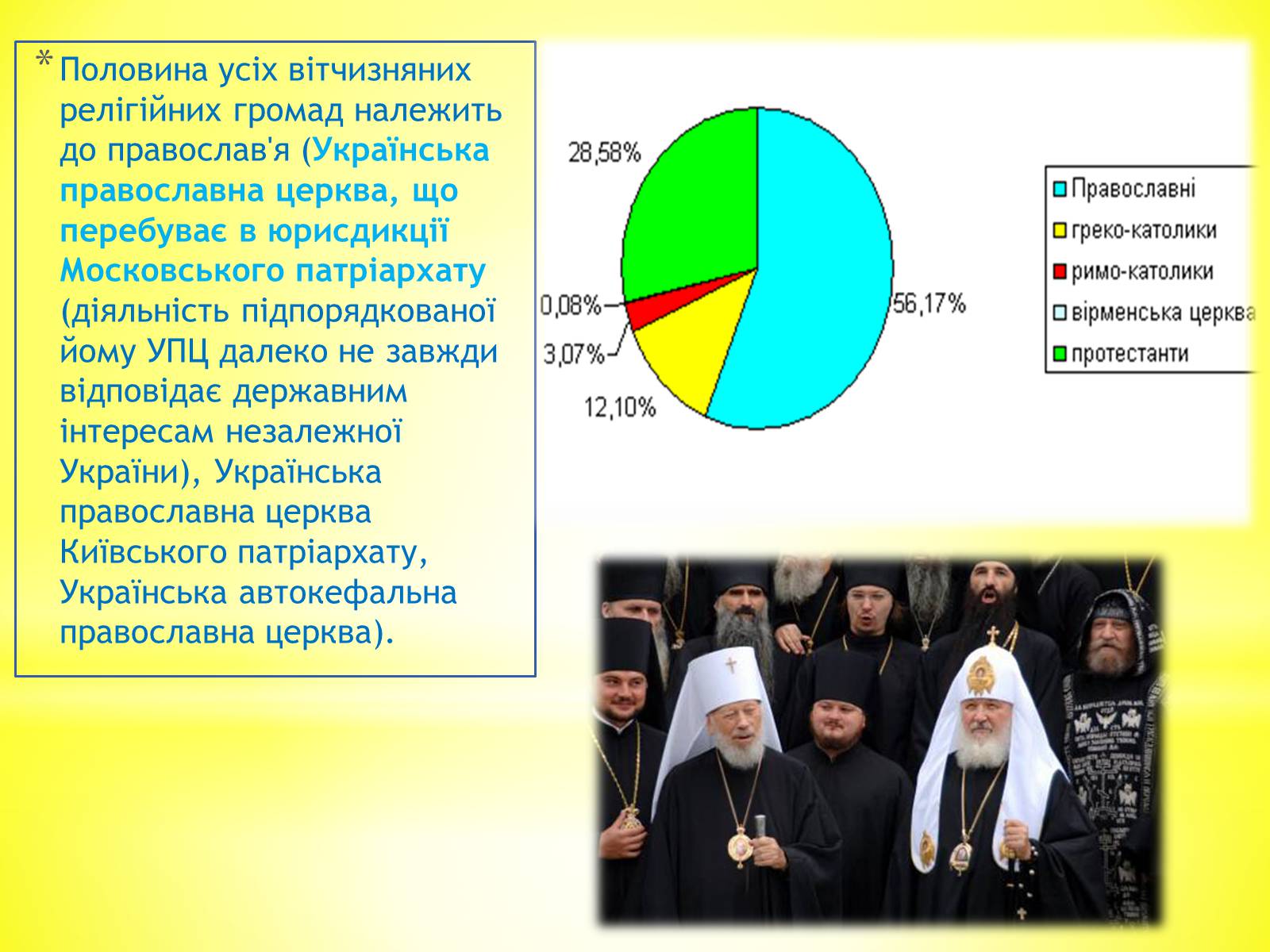 Презентація на тему «Релігійне життя в Україні в умовах незалежності» - Слайд #8