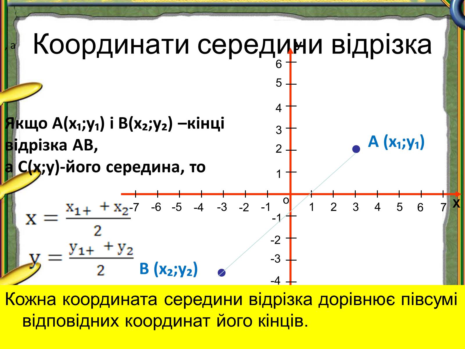 Презентація на тему «Відстань між двома точками» - Слайд #8