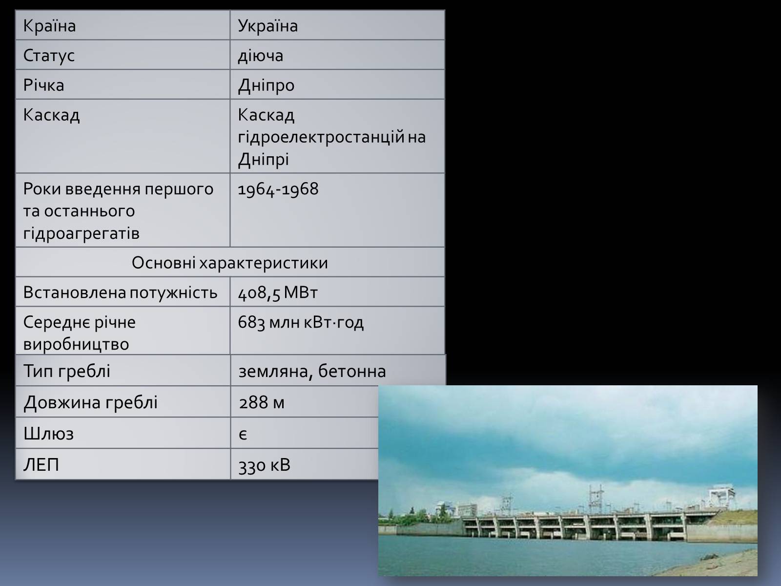 Презентація на тему «Типи електростанцій. Електростанції України» - Слайд #13