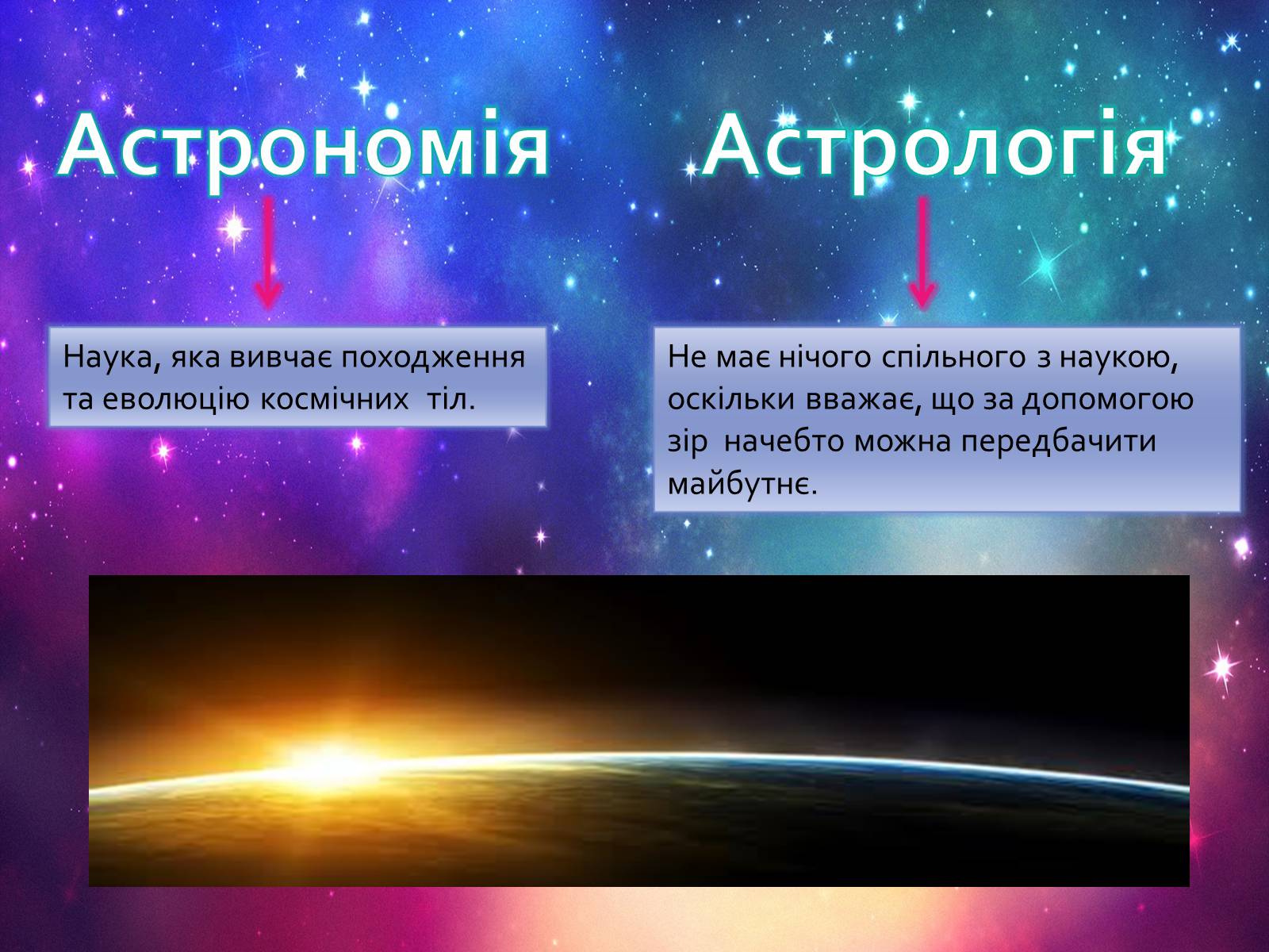 Презентація на тему «Астрономія і астрологія. Значення астрономії в житті людини» - Слайд #9