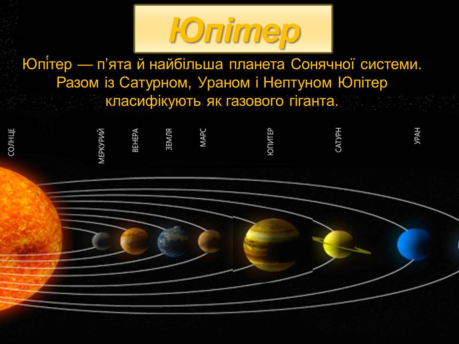Самая большая система солнечной системы сатурн. Сатурн шестая Планета солнечной системы. Сатурн 6 Планета от солнца. Шестая по размерам Планета солнечной системы. Система планет солнечной системы.