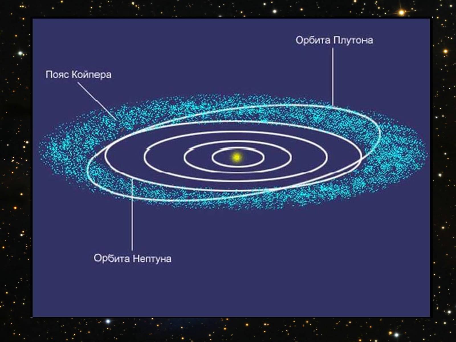 Презентація на тему «Малые тела Солнечной системы» (варіант 2) - Слайд #11