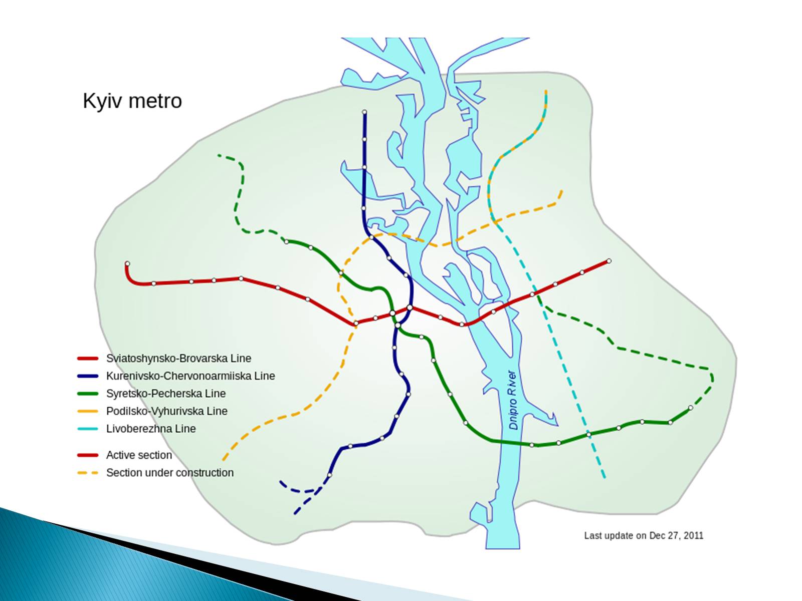Презентація на тему «Kiev Metro» - Слайд #8