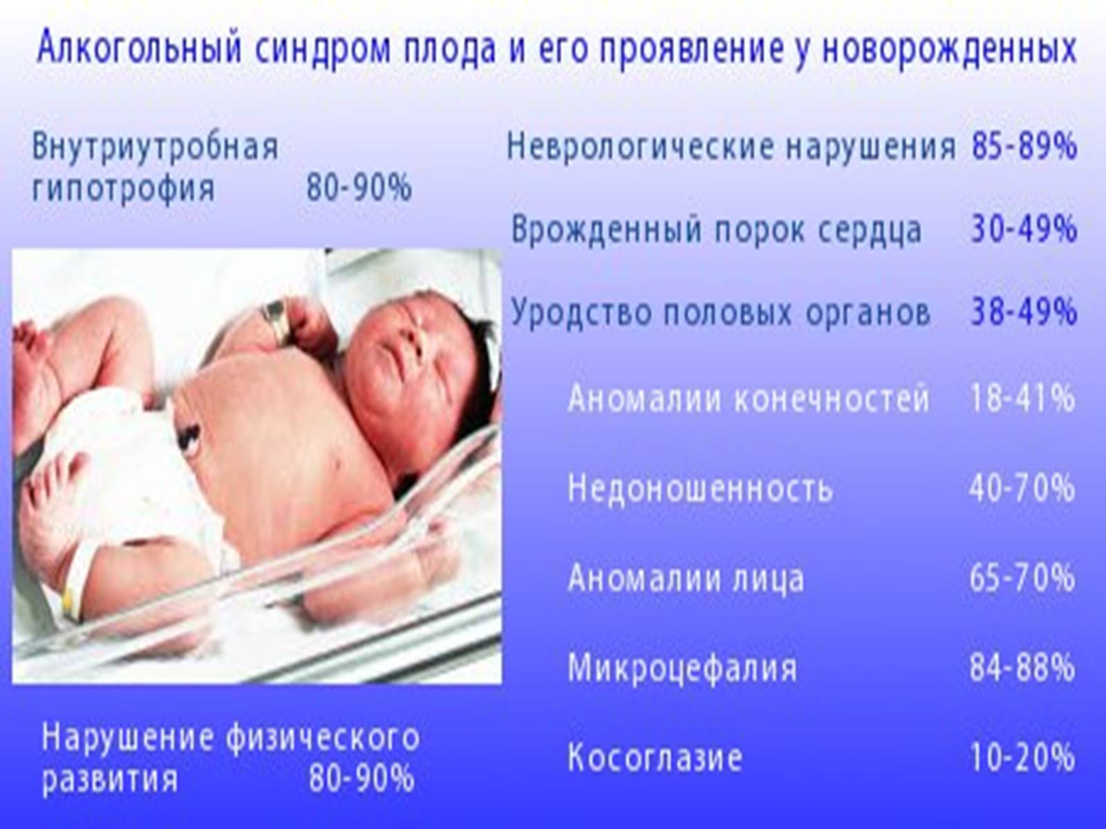 Презентація на тему «Влияние алкоголя на беременную женщину» - Слайд #5