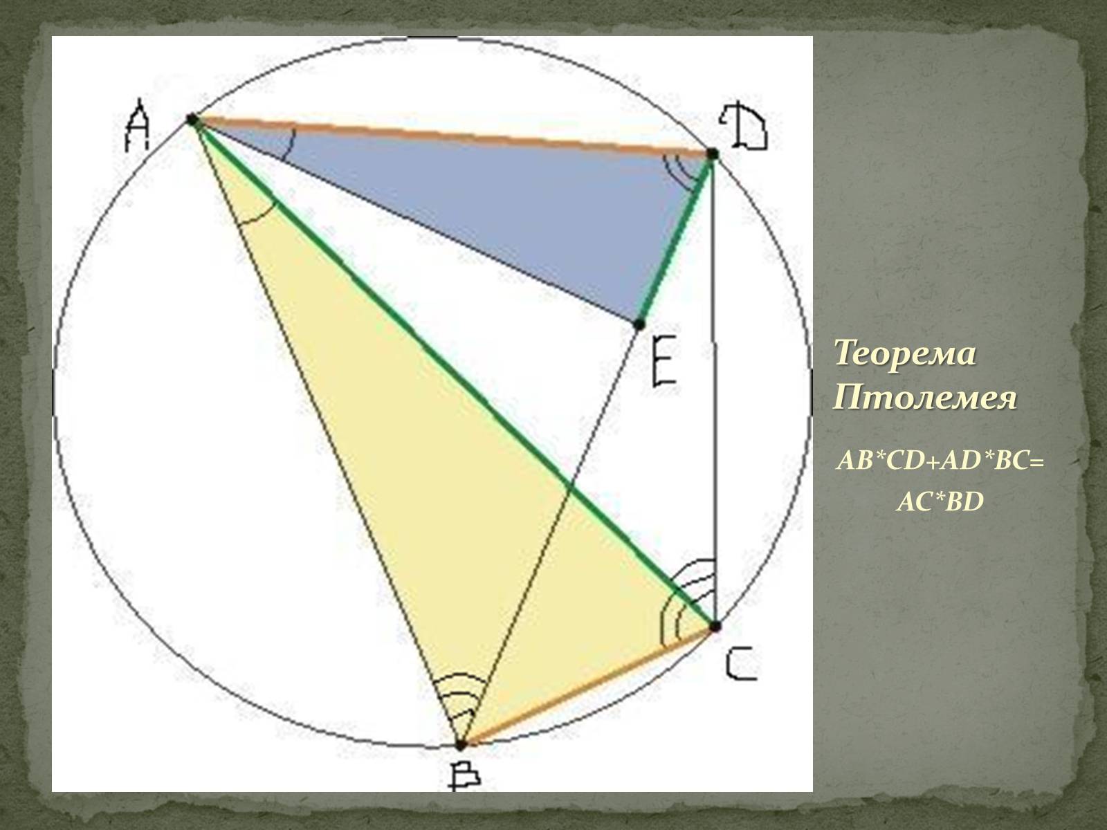 Презентація на тему «Додаткові відомості про вписані і описані чотирикутники» - Слайд #2