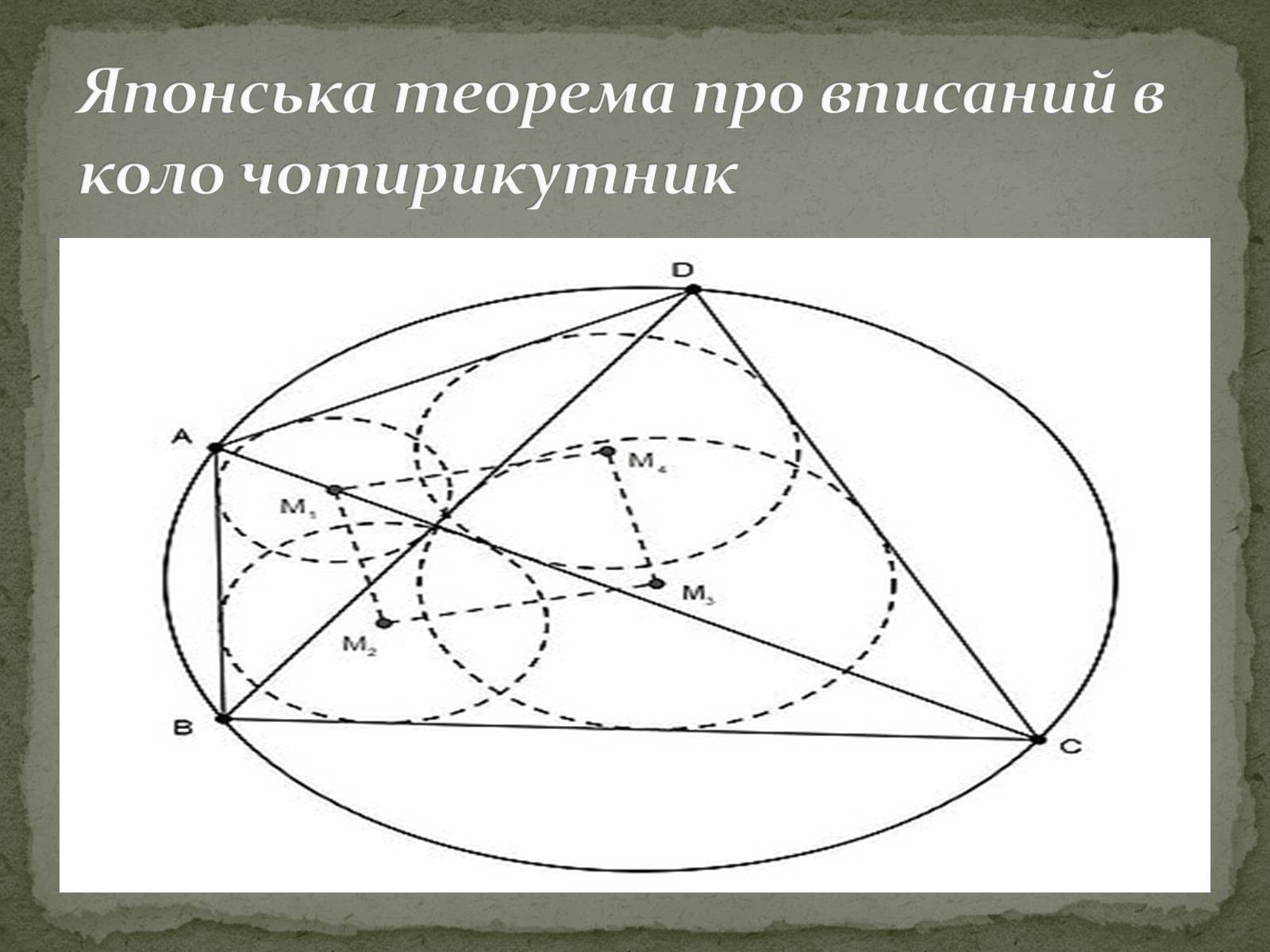 Презентація на тему «Додаткові відомості про вписані і описані чотирикутники» - Слайд #4