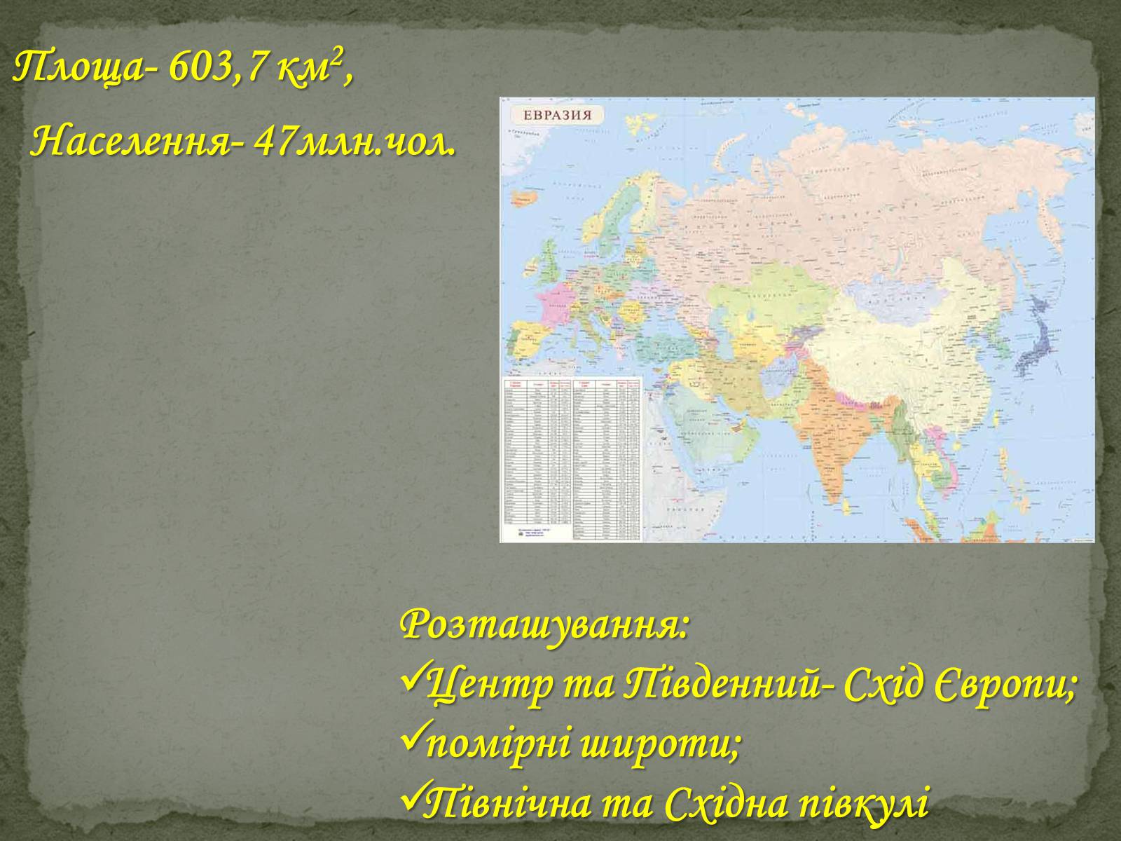 Презентація на тему «Географічне положення України» (варіант 1) - Слайд #2