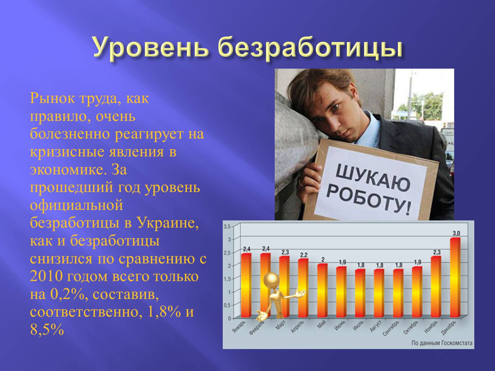 Презентація на тему «Рынок труда в Украине: проблемы становления» - Слайд #11