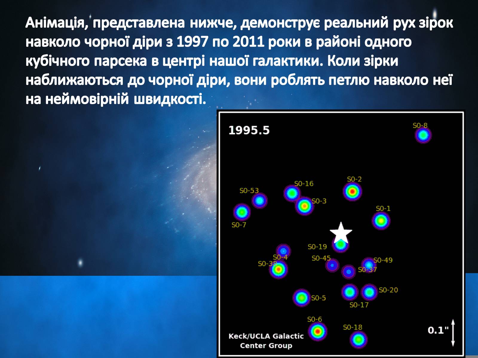 Презентація на тему «Наша галактика» (варіант 2) - Слайд #14