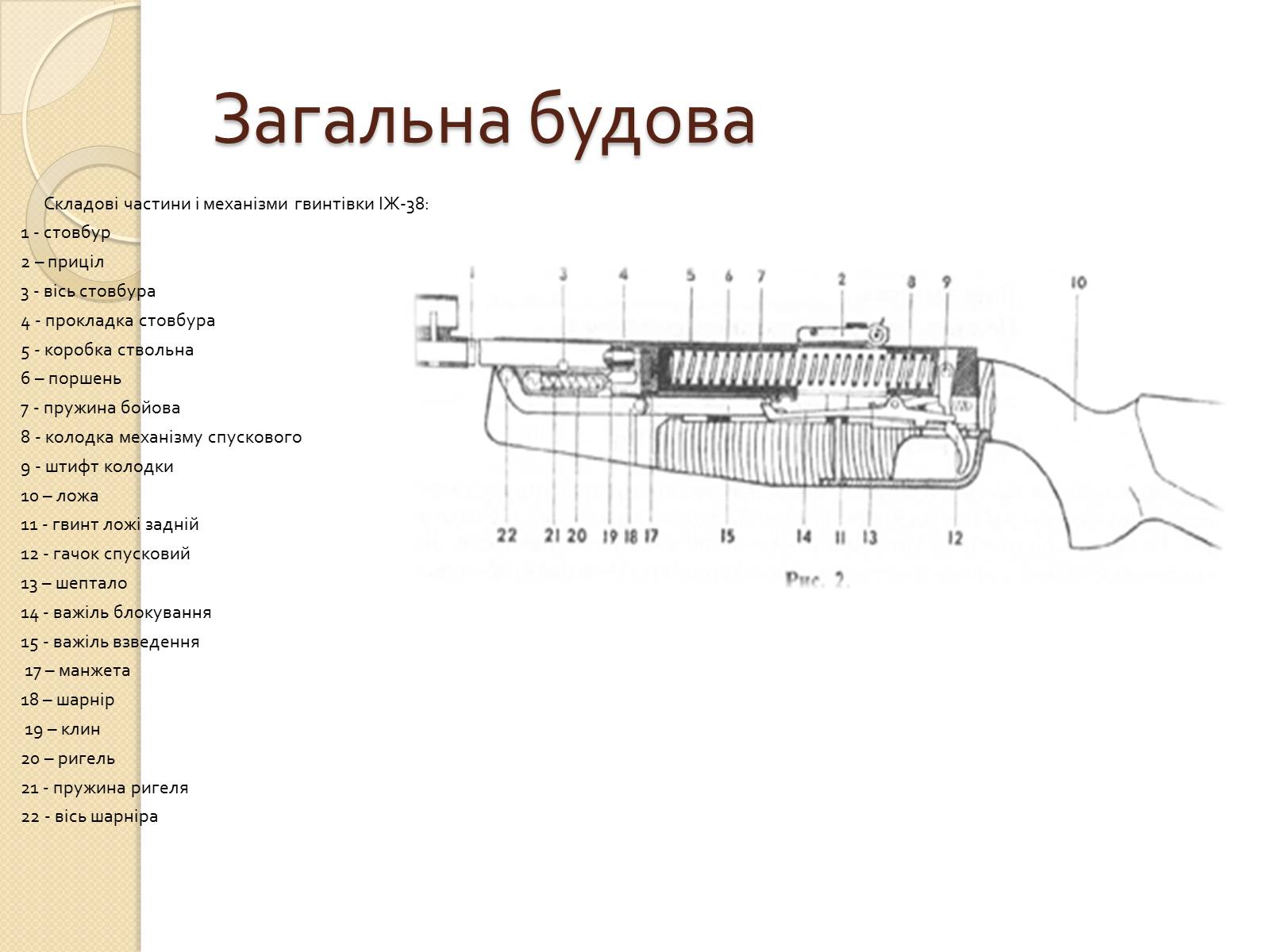 Презентація на тему «Пневматична гвинтівка ІЖ-38» - Слайд #5