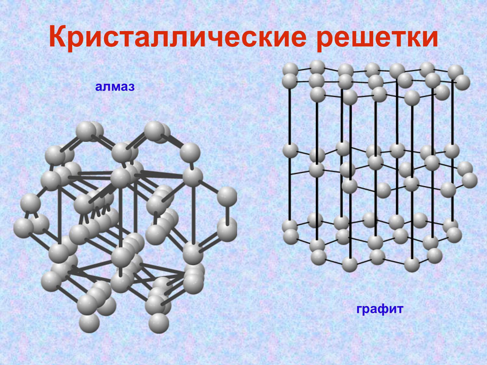 Презентація на тему «Особенности строения атома карбона в основном и возбужденном состояниях» - Слайд #8
