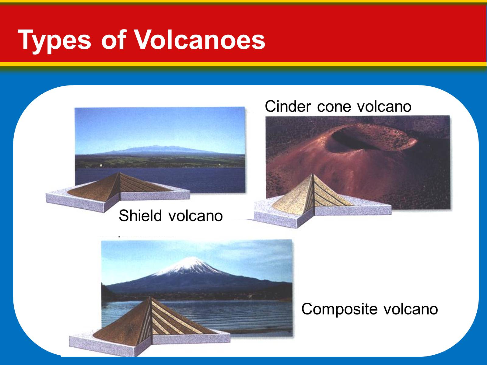 Презентація на тему «Volcanoes: Eruptions and Hazards» - Слайд #14