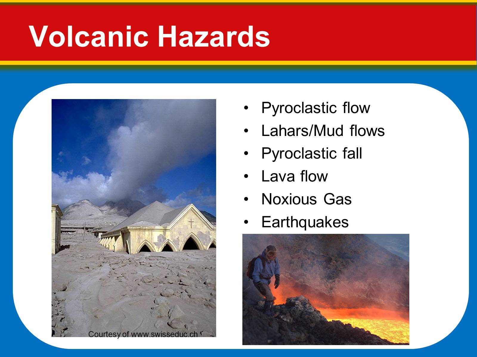 Презентація на тему «Volcanoes: Eruptions and Hazards» - Слайд #20
