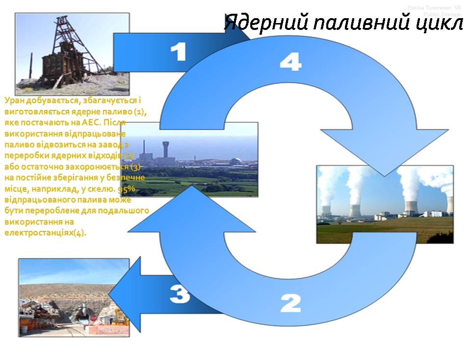 Презентація на тему «Ядерна енергетика» (варіант 9) - Слайд #12
