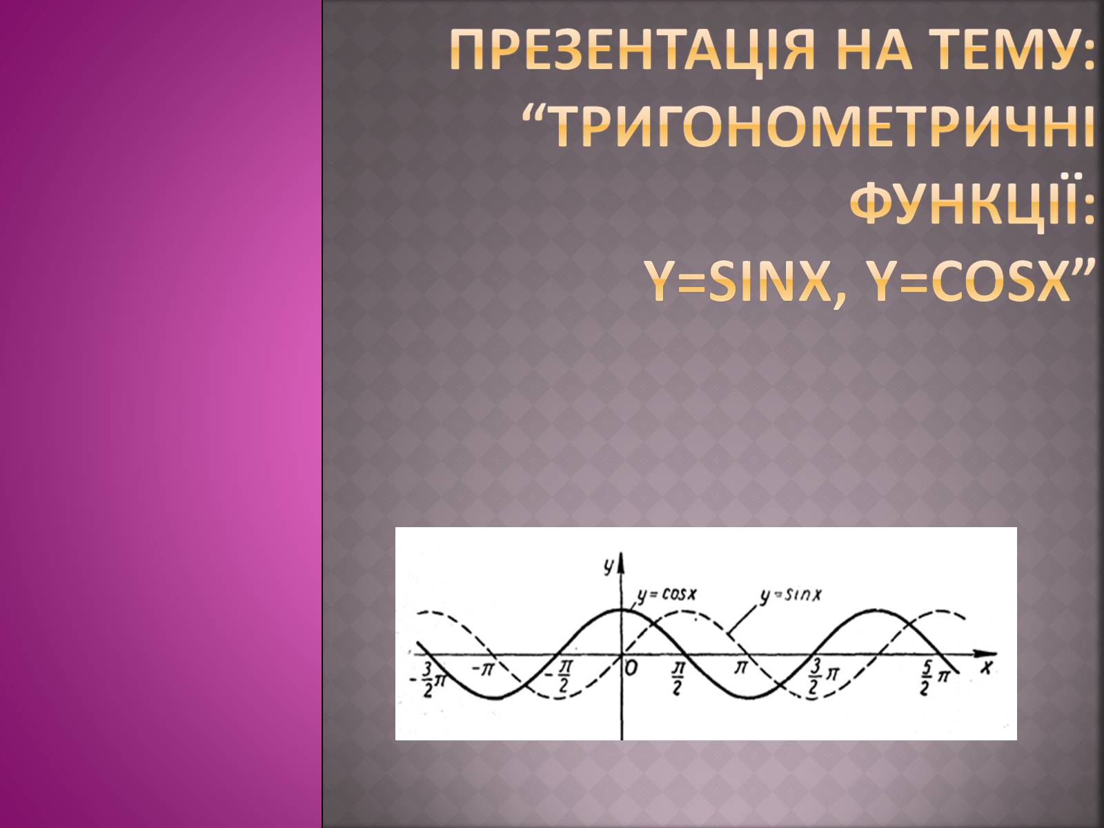 Презентація на тему «Тригонометричні функції: y=sinx, y=cosx» - Слайд #1