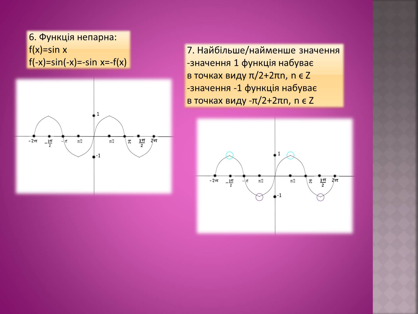 Презентація на тему «Тригонометричні функції: y=sinx, y=cosx» - Слайд #5