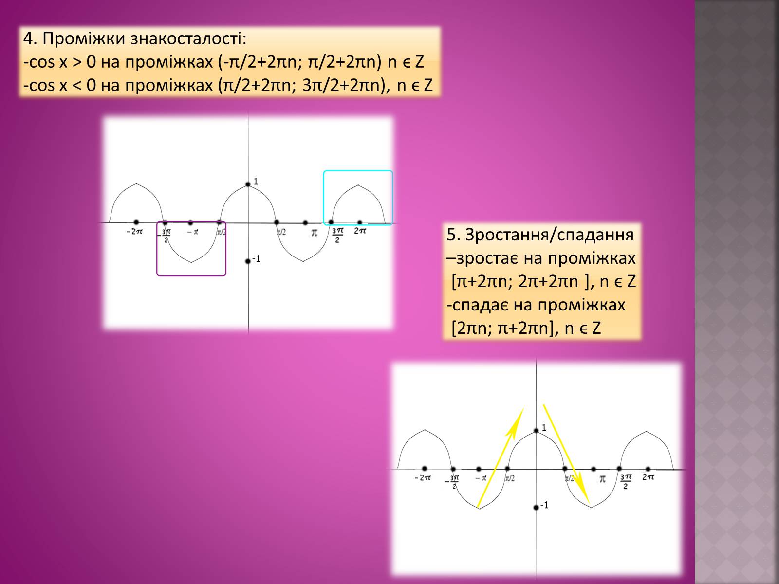 Презентація на тему «Тригонометричні функції: y=sinx, y=cosx» - Слайд #8