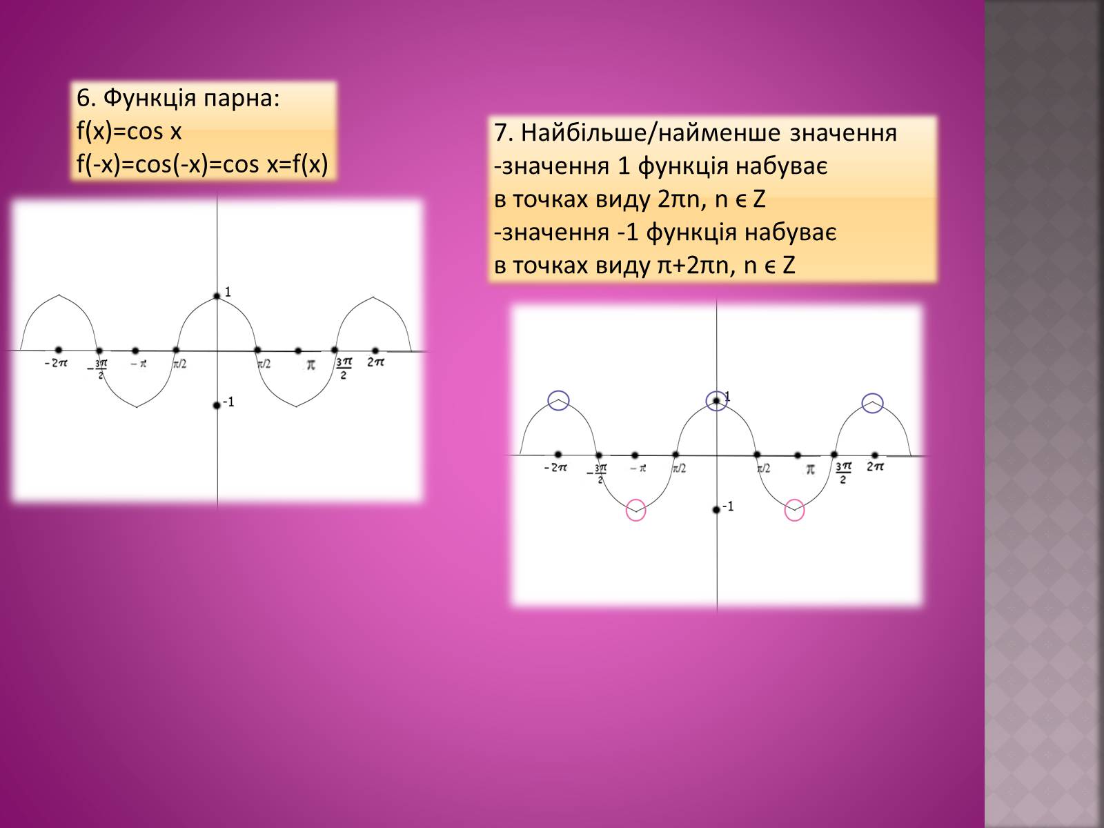 Презентація на тему «Тригонометричні функції: y=sinx, y=cosx» - Слайд #9