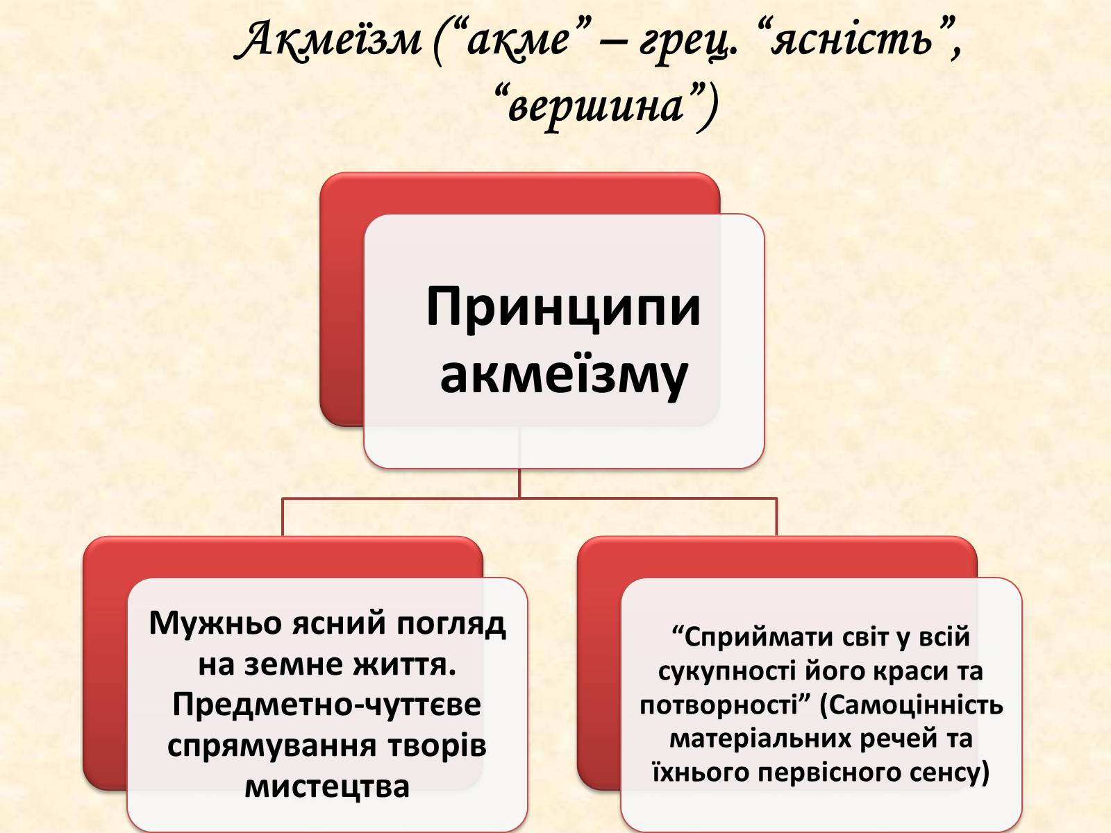 Презентація на тему «Анна Ахматова» (варіант 1) - Слайд #3