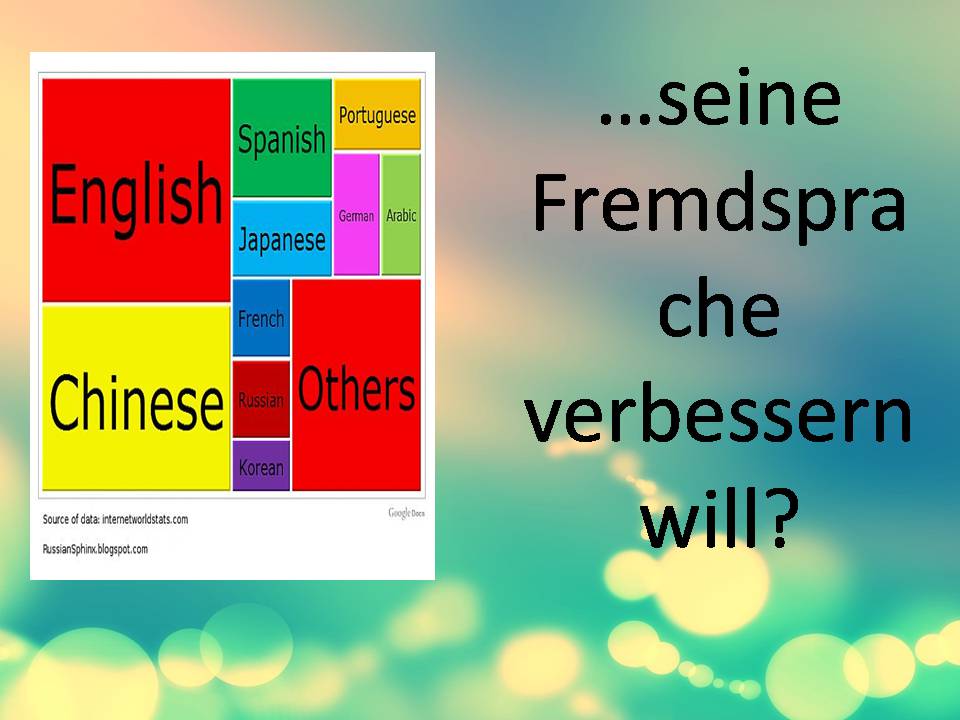 Презентація на тему «Die Sprachkurse» - Слайд #3
