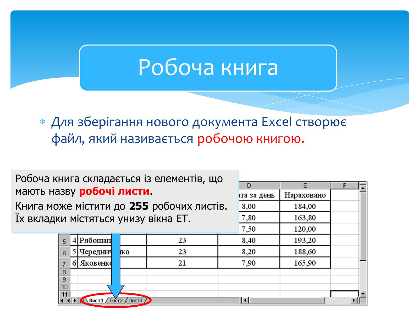 Презентація на тему «Електронні таблиці MS Excel» (варіант 2) - Слайд #10