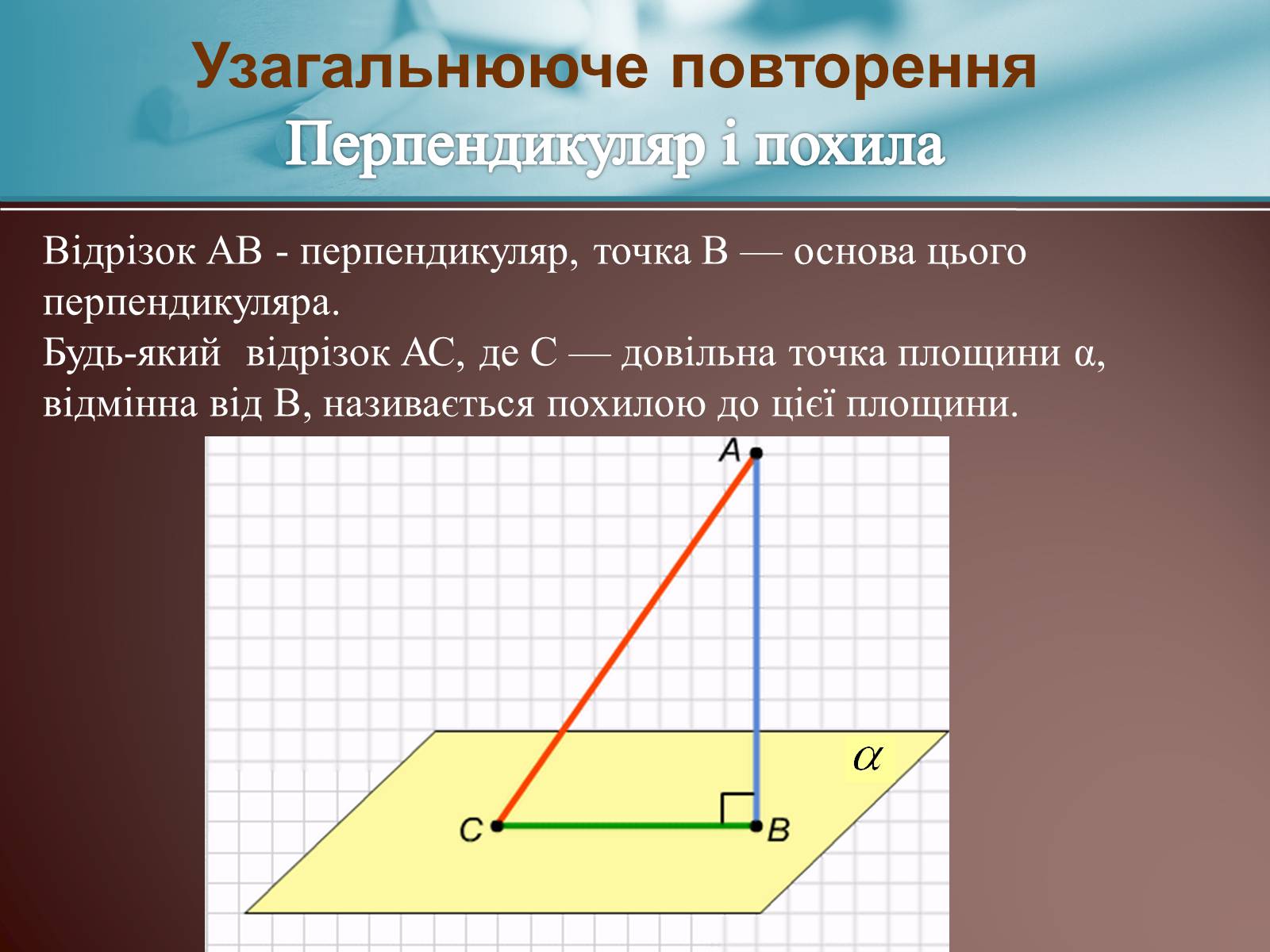 Перпендикуляр и наклонная презентация