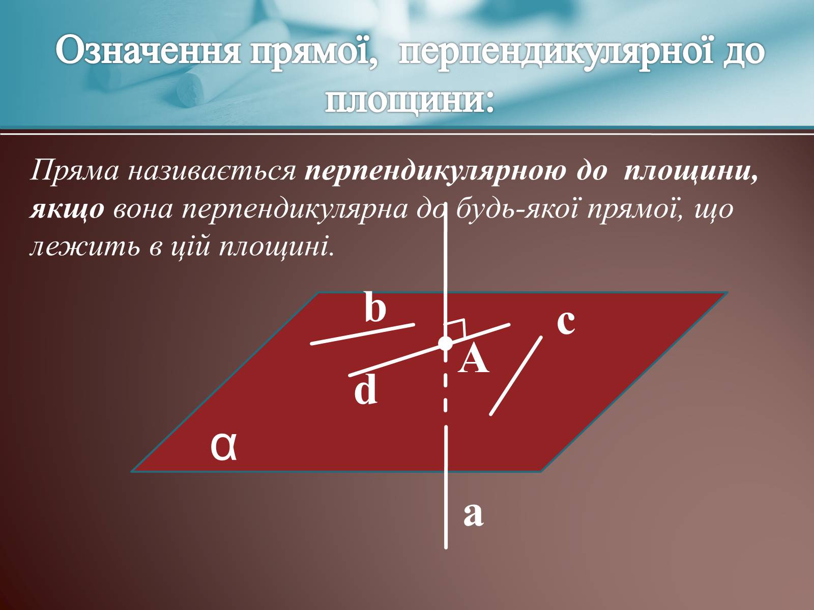 Теорема про. Перпендикулярны полу. Пряма і площина перпендикулярні, якщо ця пряма …. Как понять перпендикулярны. Теорема про три перпендикуляри коротко укр.