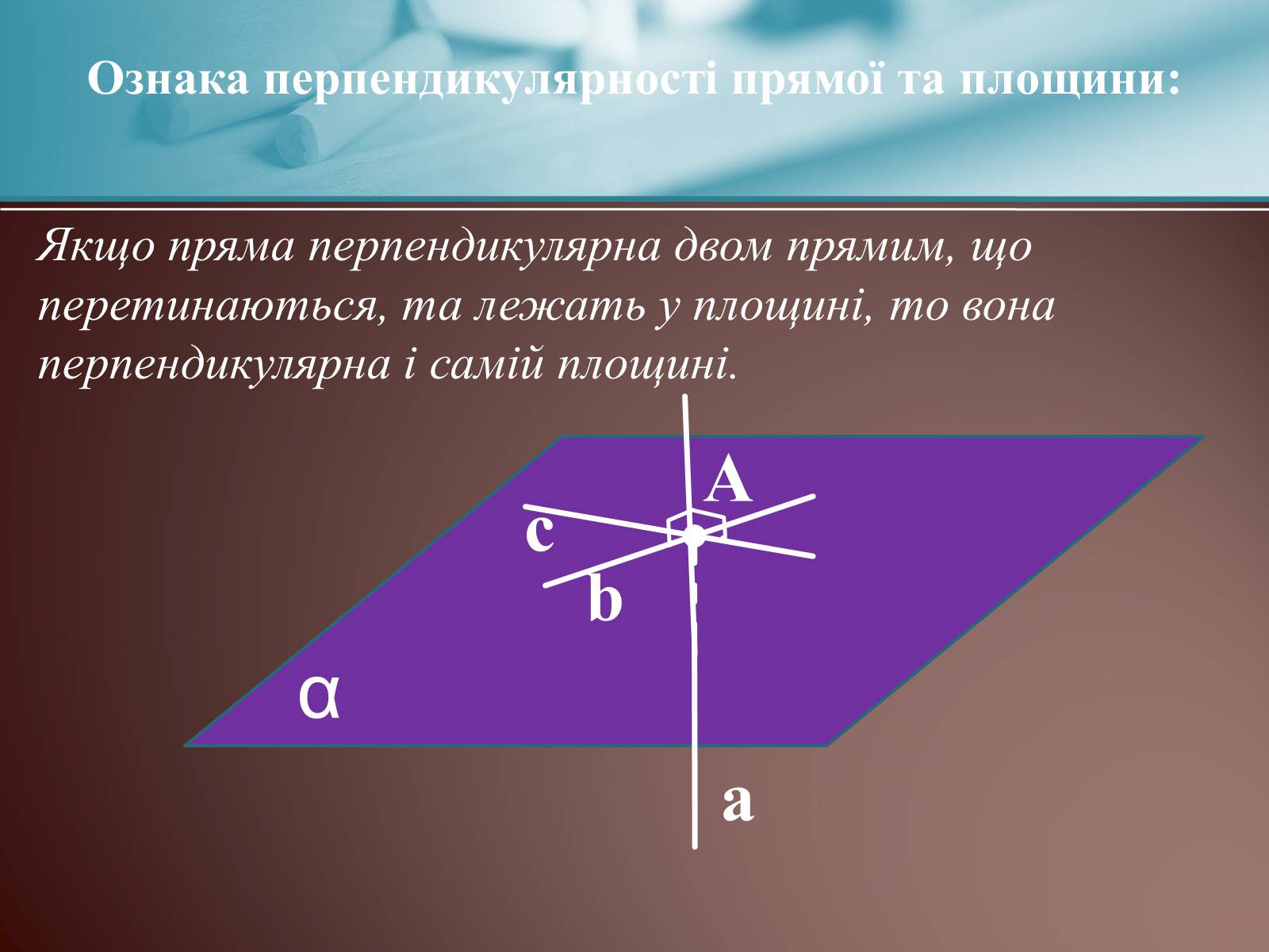 Прями. Теорема про три перпендикуляри. Пряма і площина перпендикулярні, якщо ця пряма …. Перпендикулярной оси х. A перпендикулярна b.