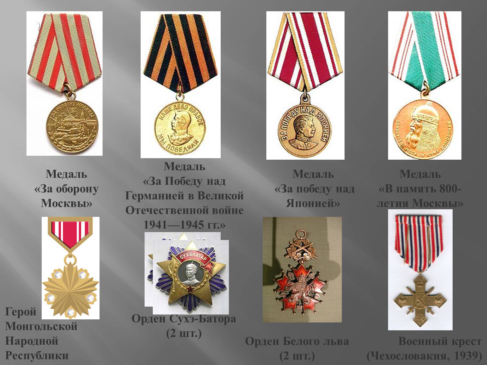 Ордена за победу в Великой Отечественной войне 1941-1945