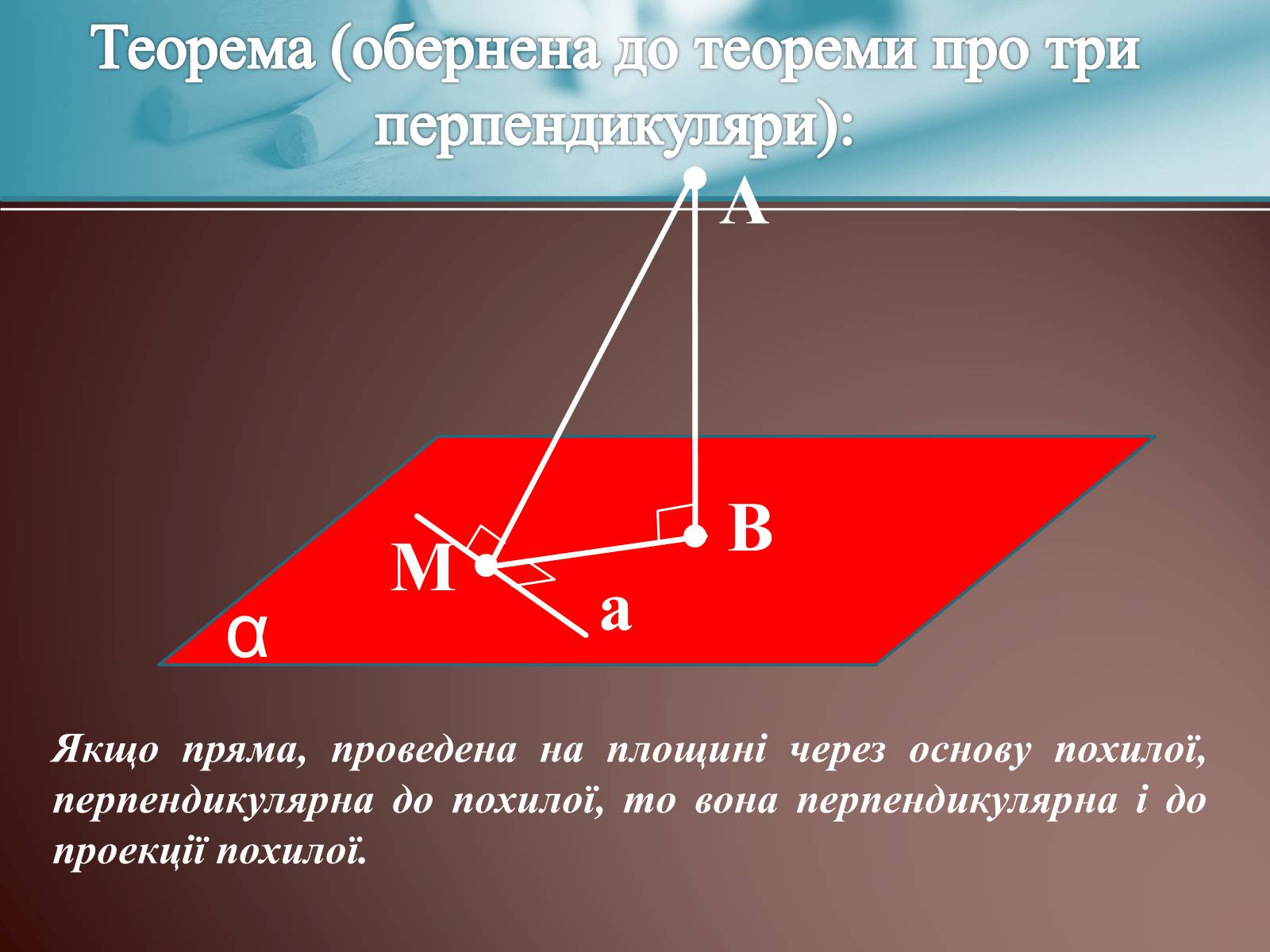 Перпендикулярна длине. Обратная теорема про три перпендикуляри. Теорема про три перпендикуляри кратко. Теорема о 3. Теоремы лучей.