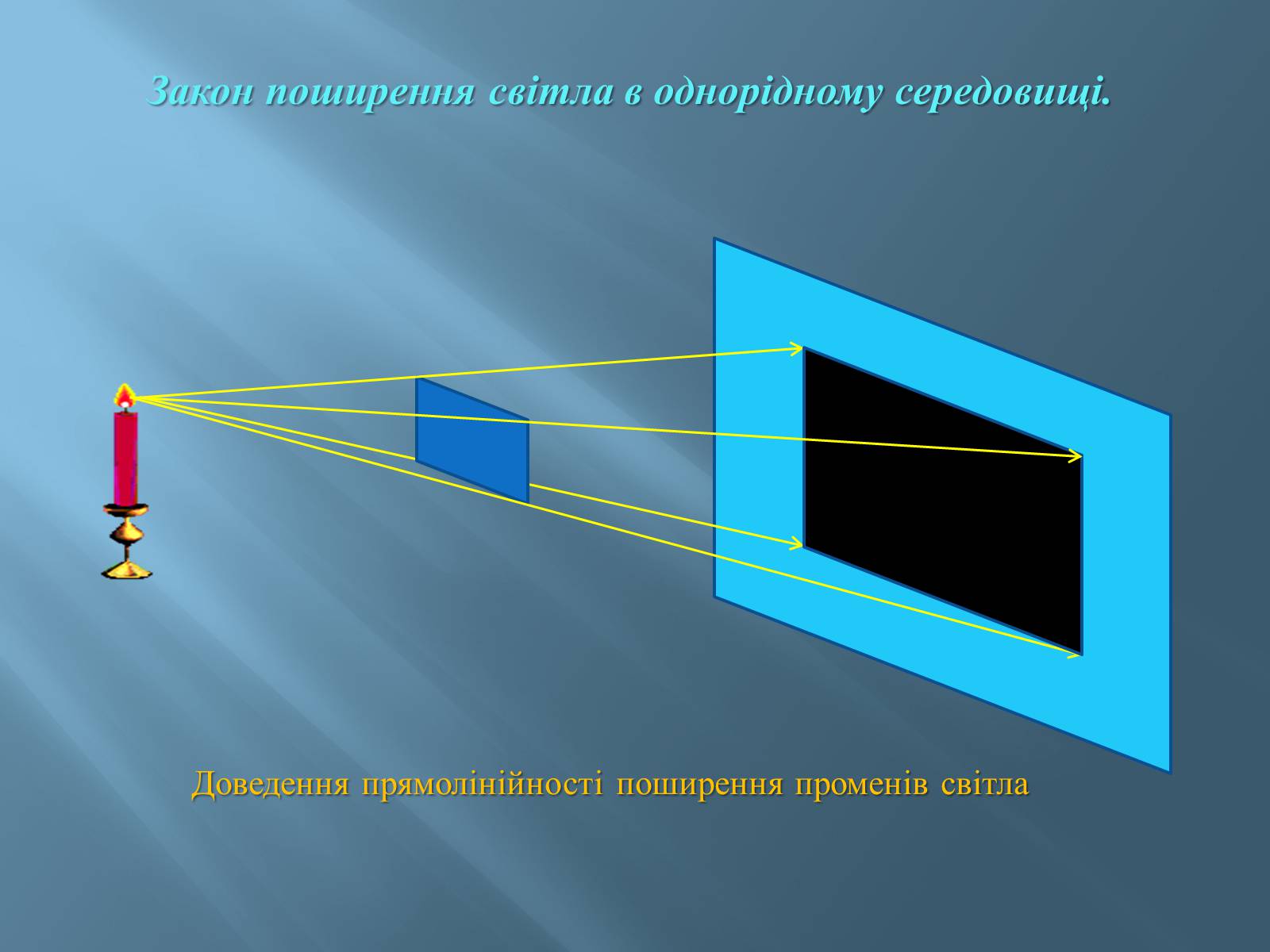 Презентація на тему «Геометрична оптика» - Слайд #6