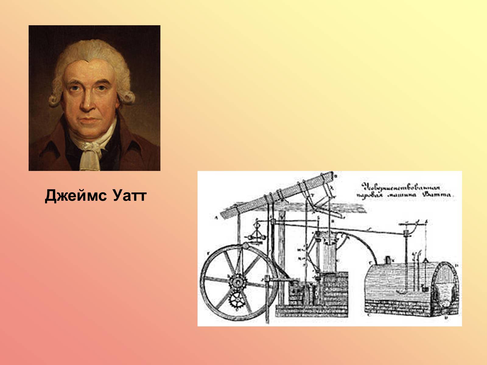Who was james watt how was the steam фото 101