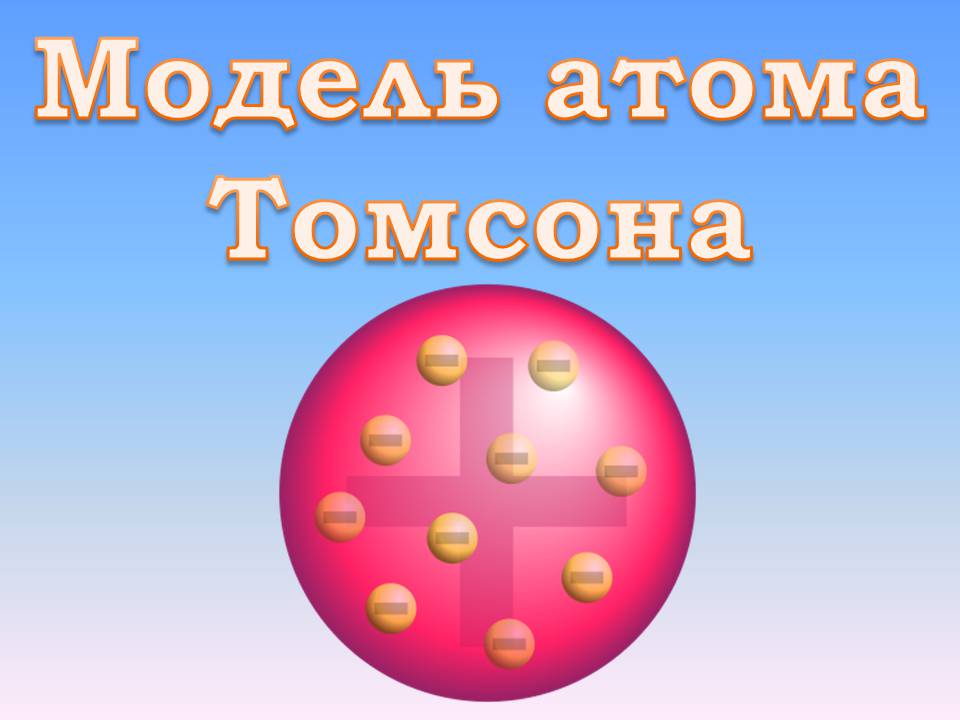 Презентація на тему «Модель атома Томсона» (варіант 2) - Слайд #1