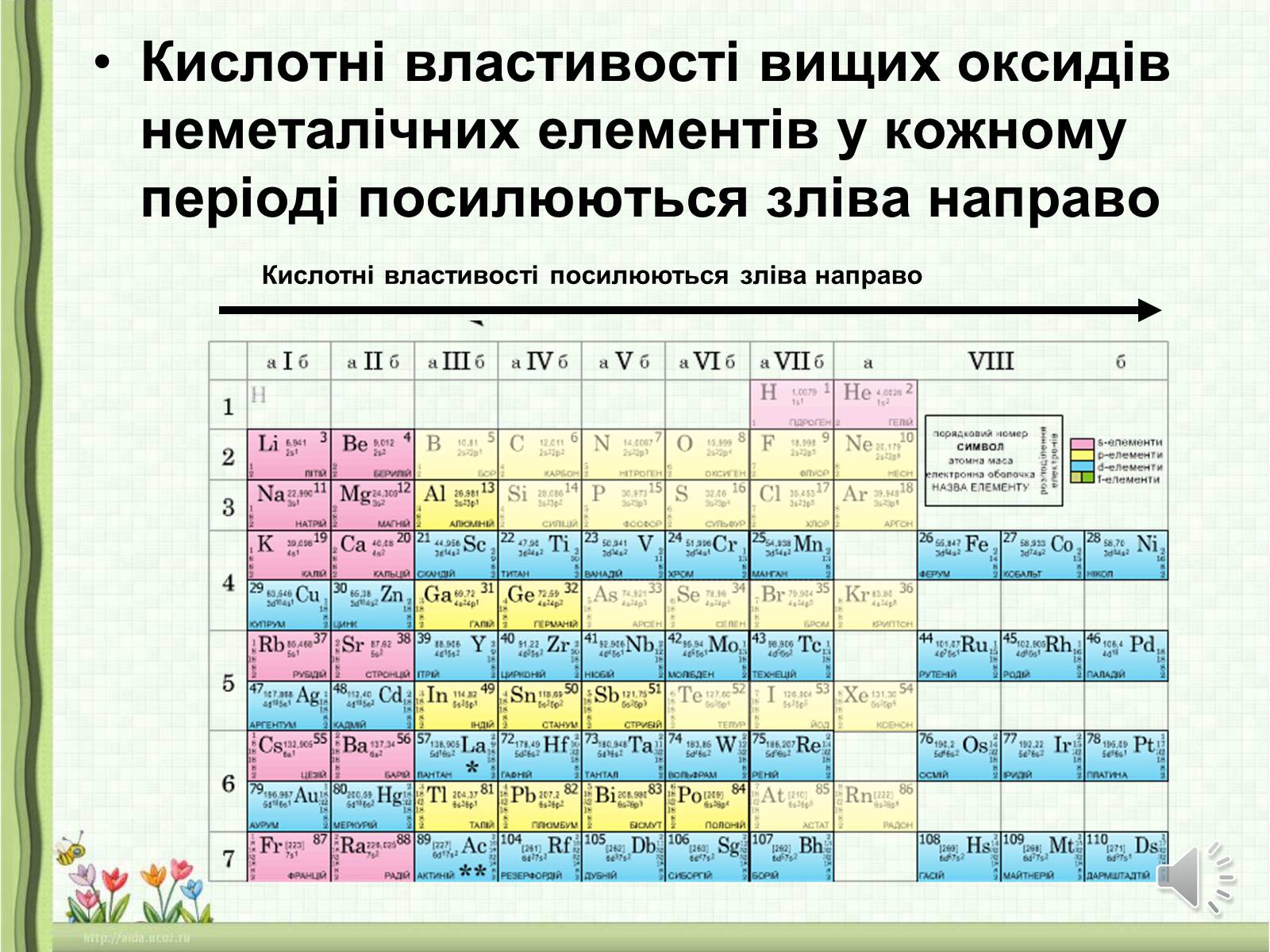 Презентація на тему «Оксиди неметалічних елементів» (варіант 1) - Слайд #8