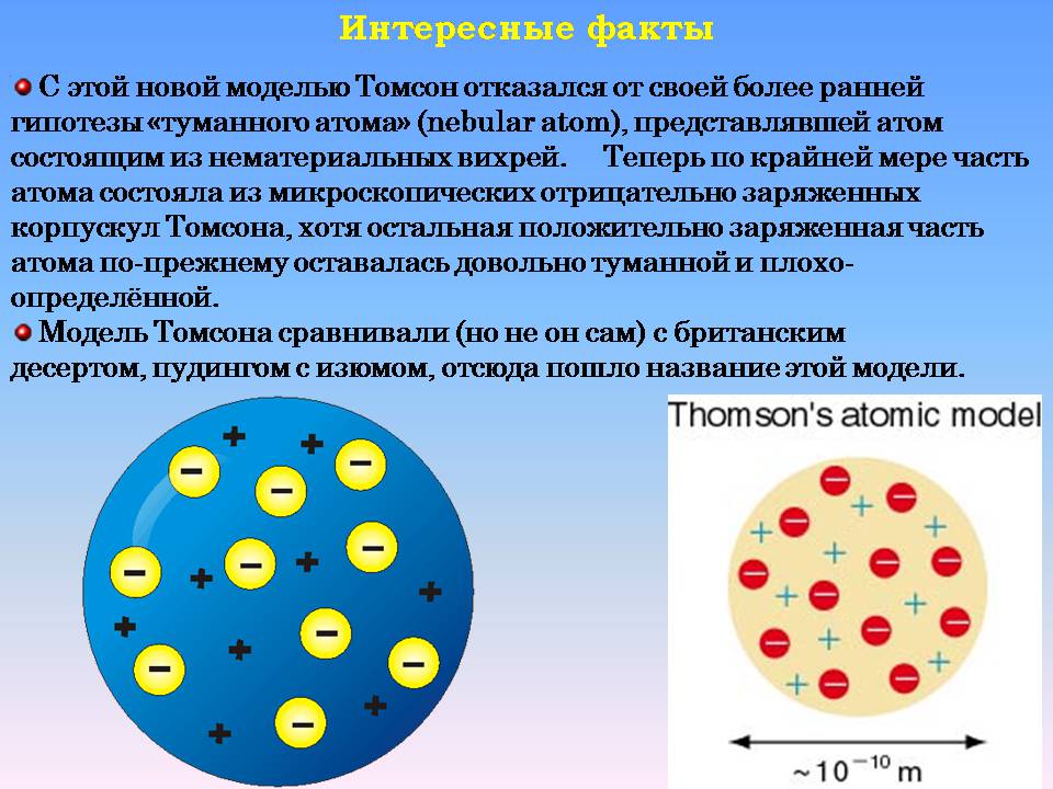 2. Модель атома Томсона. Строение атома по томсону