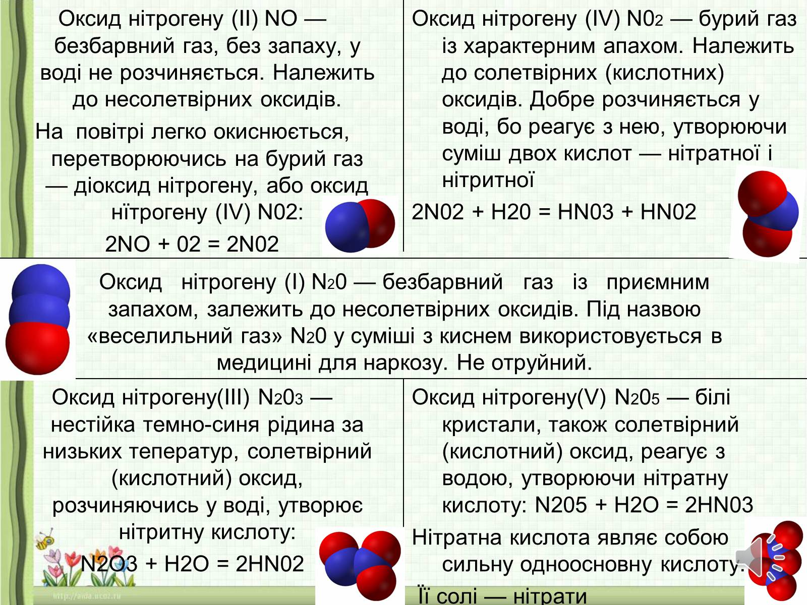 Презентація на тему «Оксиди неметалічних елементів» (варіант 1) - Слайд #17